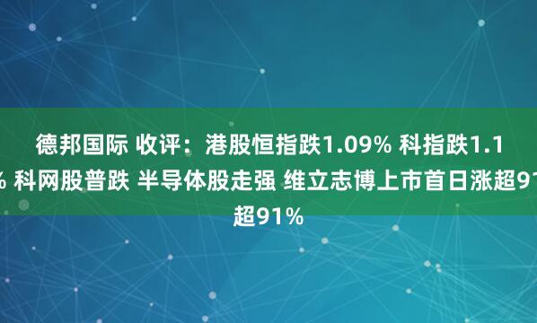 德邦国际 收评：港股恒指跌1.09% 科指跌1.13% 科网股普跌 半导体股走强 维立志博上市首日涨超91%