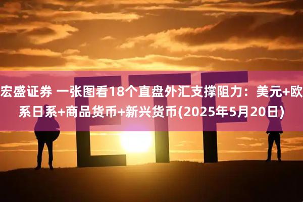 宏盛证券 一张图看18个直盘外汇支撑阻力：美元+欧系日系+商品货币+新兴货币(2025年5月20日)