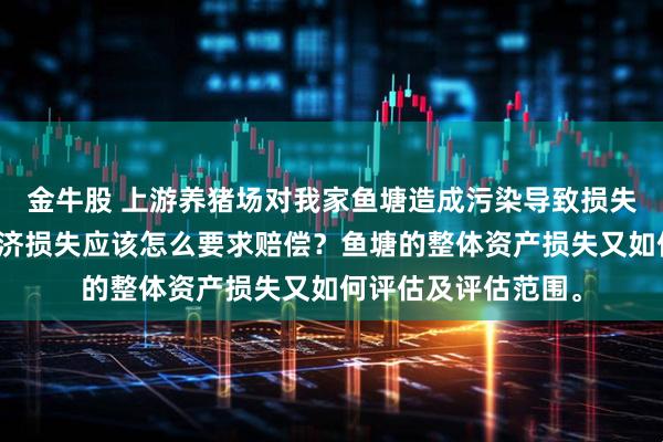 金牛股 上游养猪场对我家鱼塘造成污染导致损失。问：造成鱼塘经济损失应该怎么要求赔偿？鱼塘的整体资产损失又如何评估及评估范围。